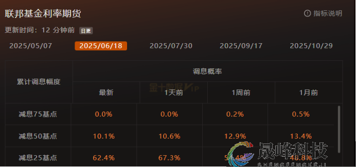 GMA每日黄金计划 |黄金多头热情回归，关键转折位看哪？-市场参考-MT5搭建ST5搭建(图1)