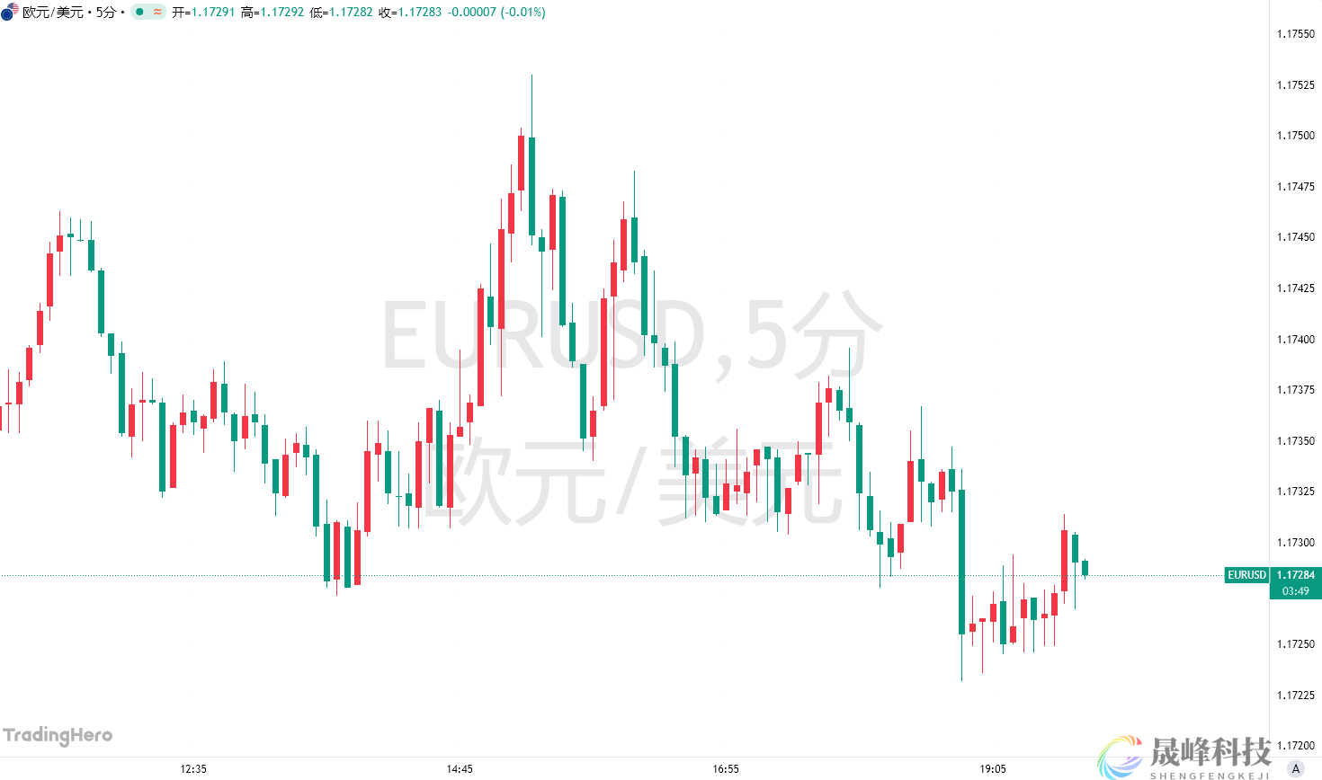 准备动用“核选项”？为反制特朗普，欧盟或将启动史上“最强工具”！-市场参考-晟峰科技数据(图1)