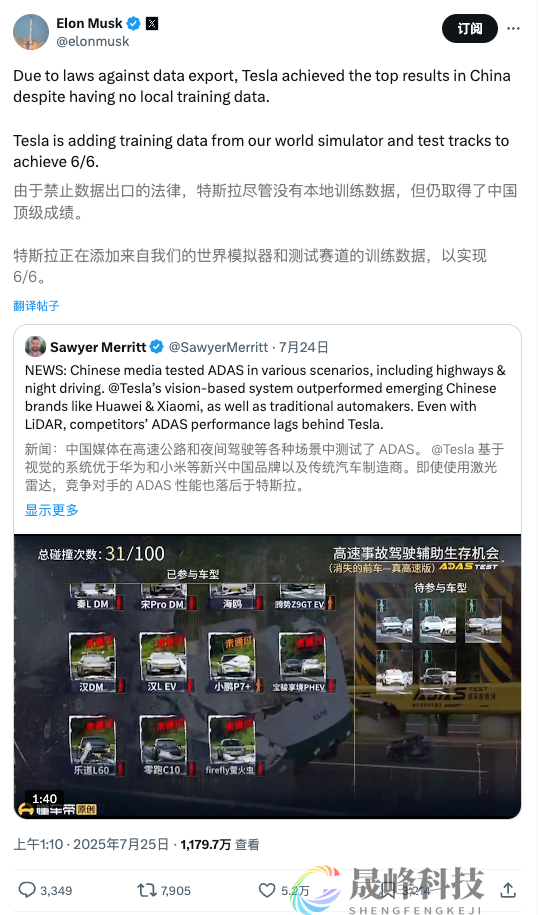 马斯克：特斯拉在中国测试第一！懂车帝：没有排名-市场参考-晟峰科技数据(图2)
