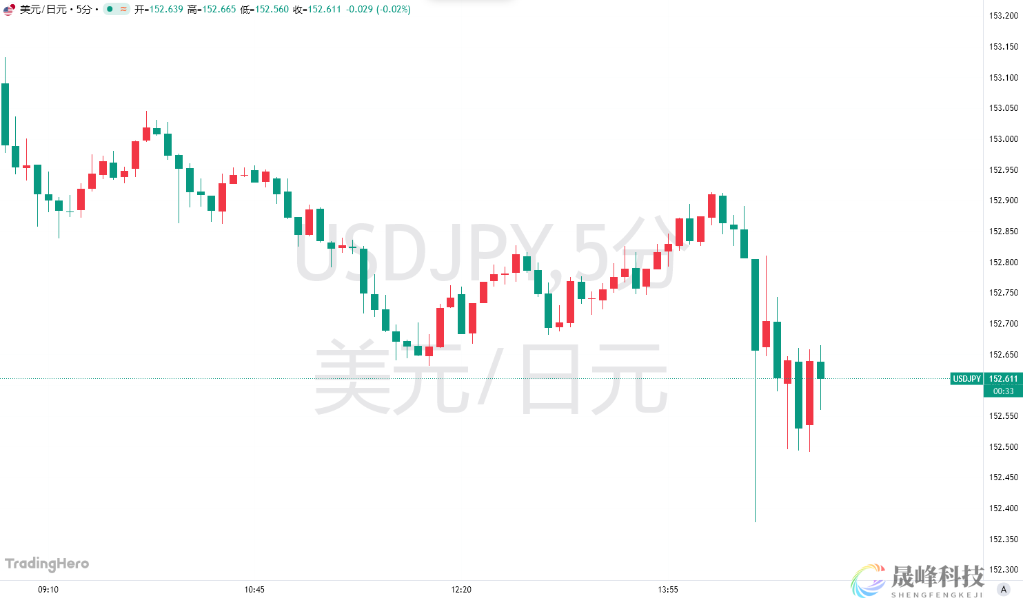 历史性巨变！公明党宣布退出执政联盟，日本首相争夺战再生悬念！-市场参考-晟峰科技数据(图1)