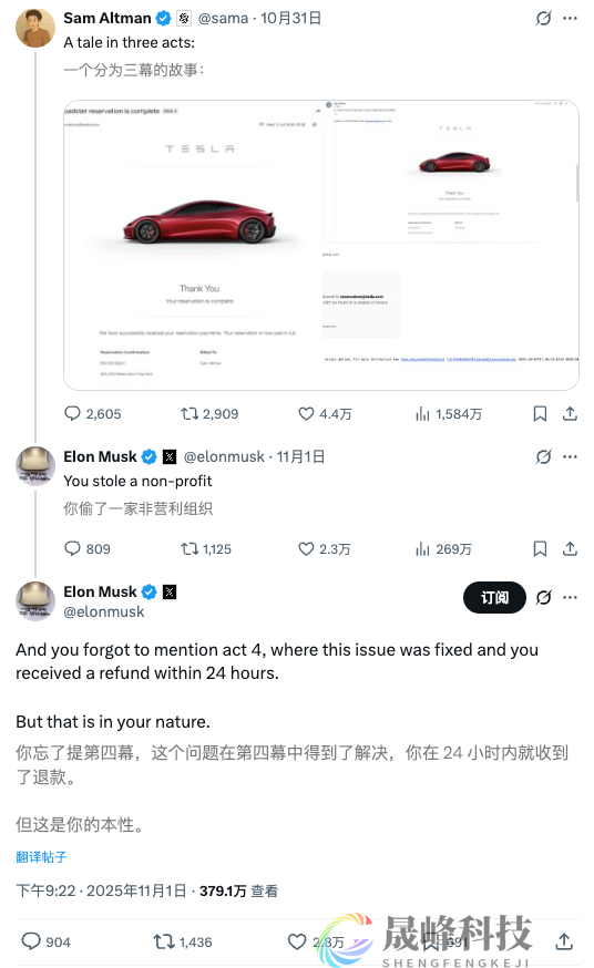 又撕破脸！马斯克与奥尔特曼的旧怨新火-市场参考-晟峰科技数据(图1)