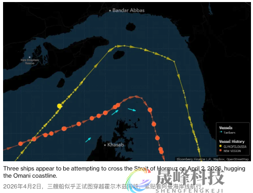 三艘“阿曼船”改道闯关霍尔木兹，首艘LNG船似已突破封锁-市场参考-晟峰科技数据(图1)