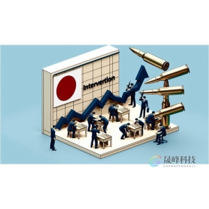 前委员推测：日本央行有可能3月就加息！-市场参考-MT5搭建ST5搭建