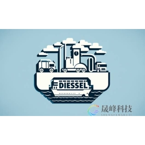 美国这次下狠手了！超五分之一的海运俄油恐被波及-市场参考-晟峰科技数据
