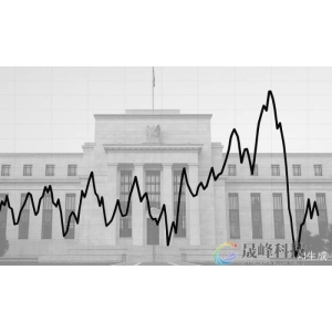 数据信任危机正在华尔街上演！“新债王”也信不过美国政府？-市场参考-MT5搭建S