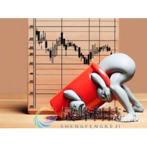 专家警告：历史最差月份+散户离场，美股9月“绞杀”恐至！-市场参考-晟峰科技数据