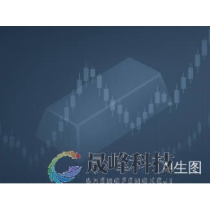 黄金期权风险溢价飙升，交易员狂买看涨期权以对冲尾部风险-市场参考-晟峰科技数据