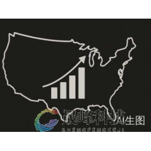 美国9月CPI全线低于预期，美联储降息板上钉钉-市场参考-晟峰科技数据