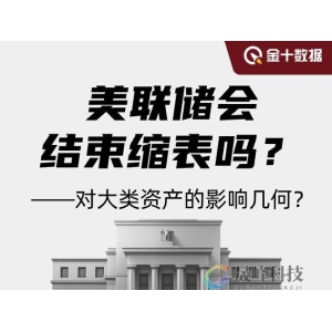 美联储缩表拐点临近，流动性变化对市场影响几何？| 市场罗盘-市场参考-晟峰科技数