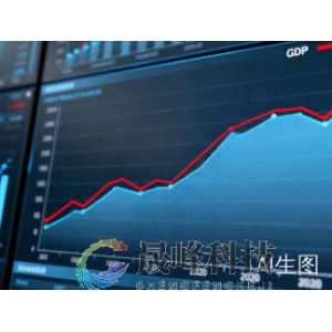 美银警告：百元油价将贯穿全年，美联储降息存“泡汤”风险-市场参考-晟峰科技数据