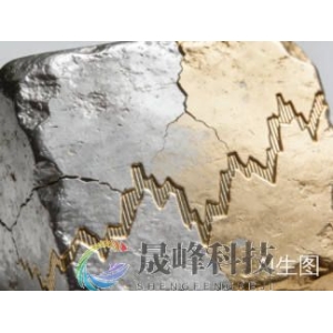 加息预期疯涨！黄金即将迎来“生死48小时”？-市场参考-晟峰科技数据