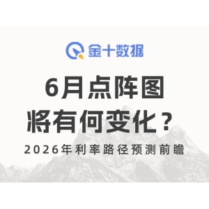 美联储6月点阵图将有何变化？-市场参考-晟峰科技数据