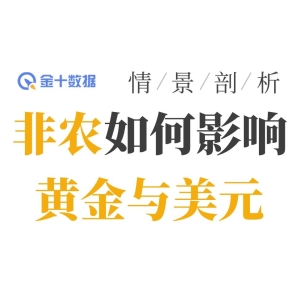 五大非农情景剖析：数据强弱如何影响黄金与美元？-市场参考-晟峰科技数据